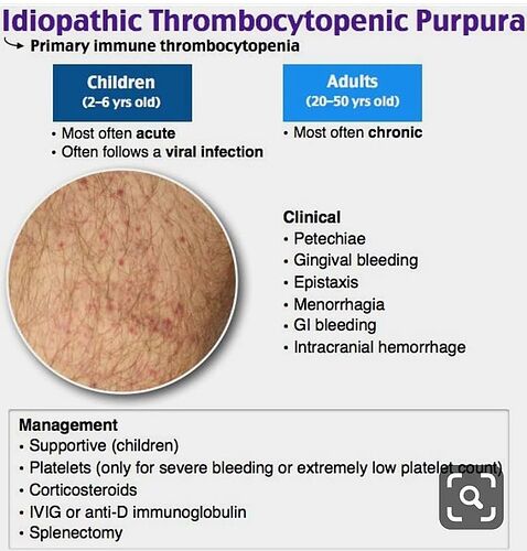 Idiopathic%20Thrombocytopenic%20Purpura