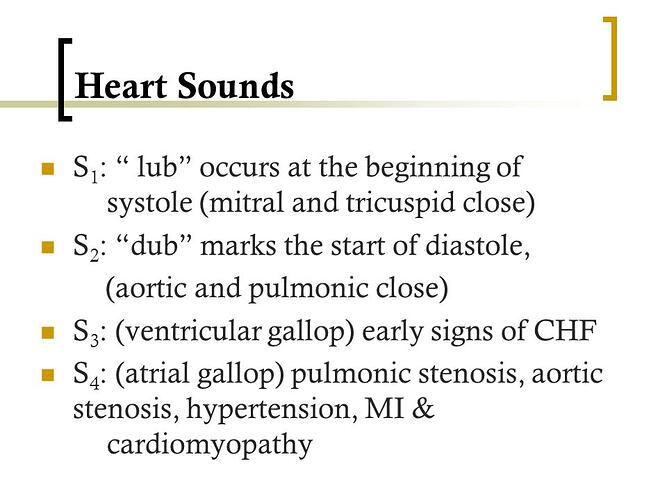 Heart%20sounds