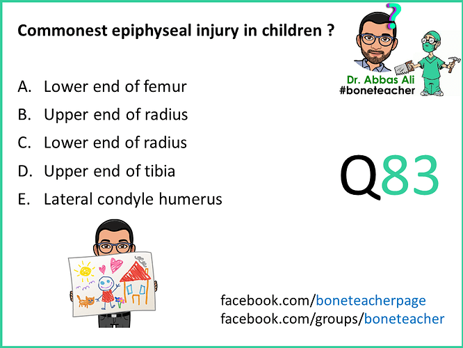Commonest epiphyseal injury in children