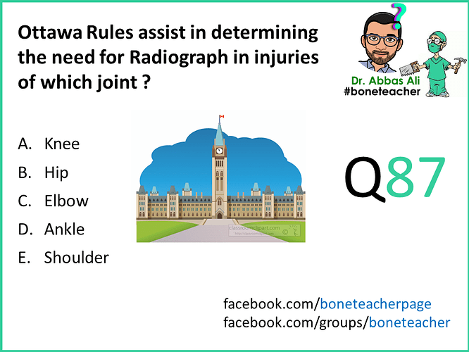 Ottawa rules assist in determining the need for radiograph in injuries of which joint