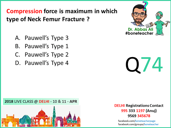 Compression force is maximum in which type of neck femur fracture