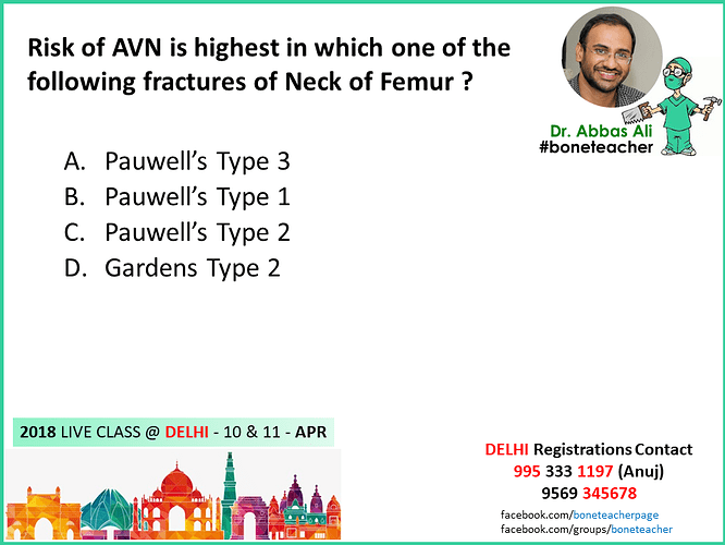 Risk of AVN is heighest in which one of the following fractures of neck of femur