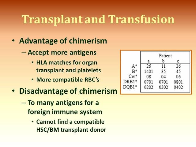 Transplant%20and%20Transfusion