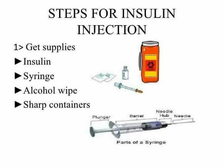 How%20to%20inject%20insuline7
