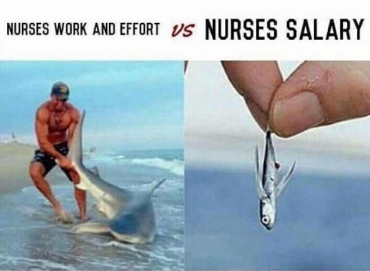 Nurses work and effort VS nurses salary