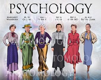 Psychology poster